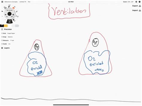 what is ventilation quizlet|ventilation includes quizlet.